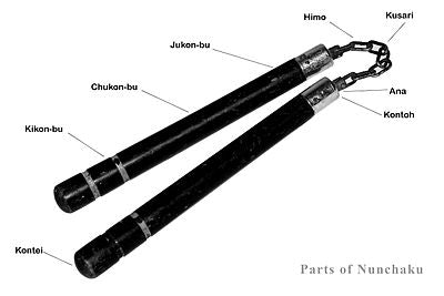 Twinpack foam nunchucks/nunchackus